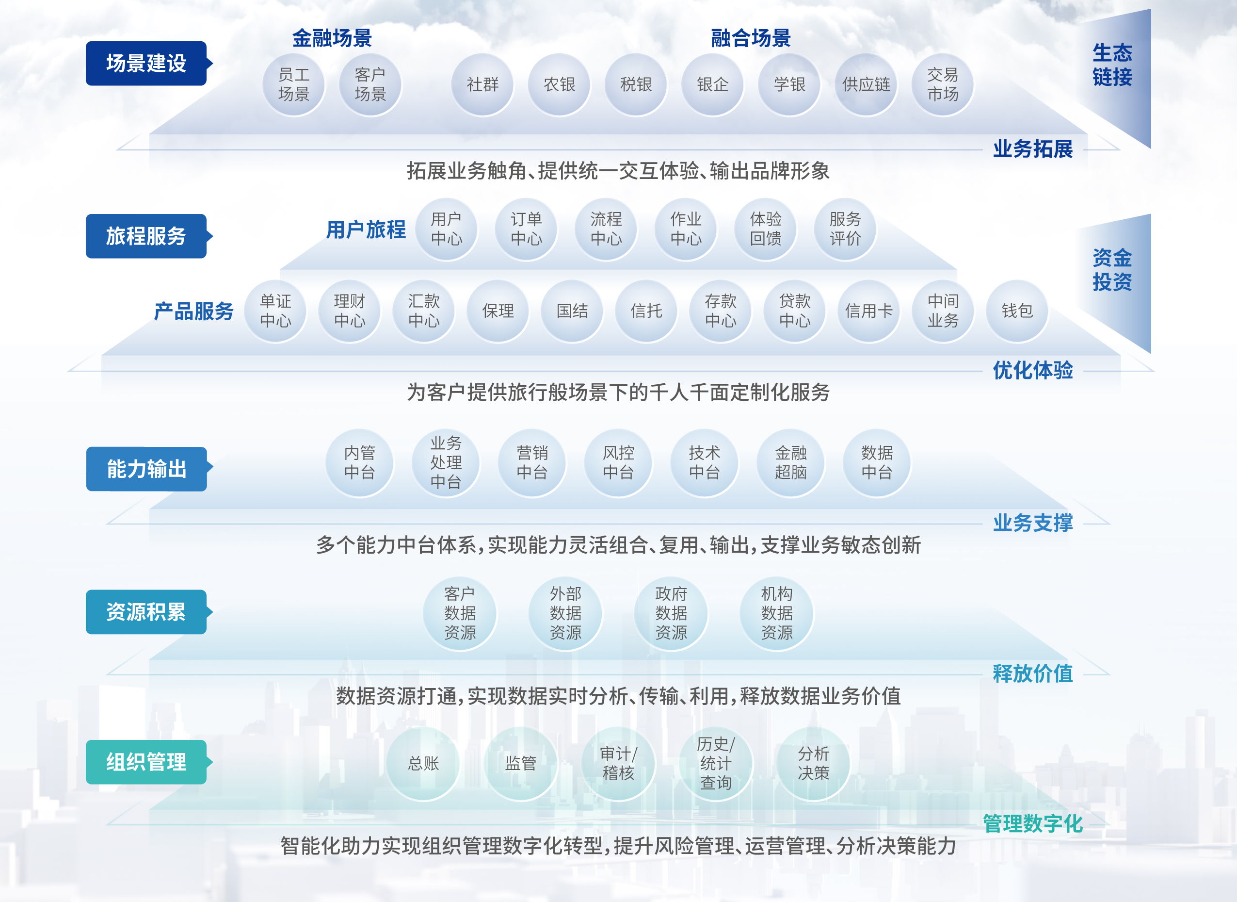 rb88随行版-rb88手机随行版登录入口