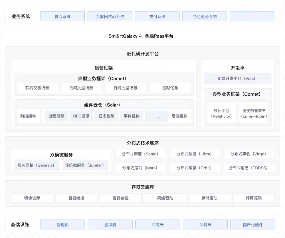 rb88随行版-rb88手机随行版登录入口