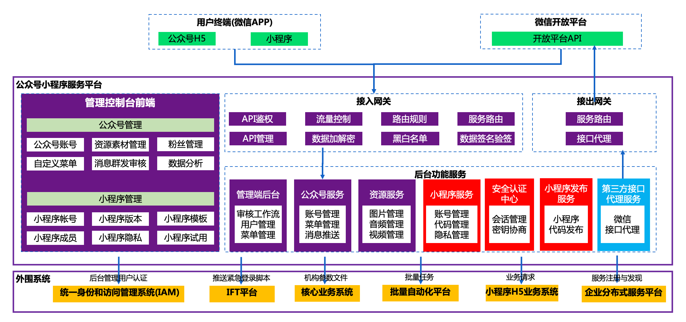rb88随行版-rb88手机随行版登录入口