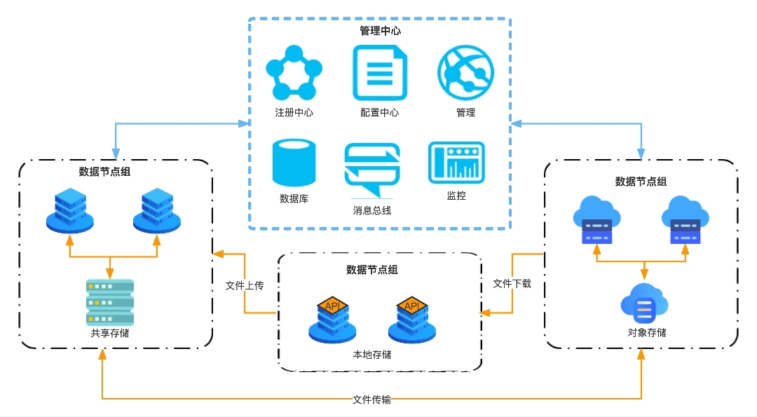 rb88随行版-rb88手机随行版登录入口