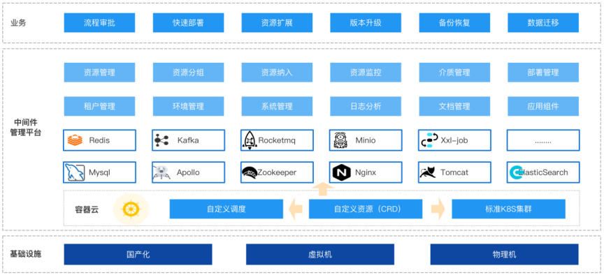 rb88随行版-rb88手机随行版登录入口