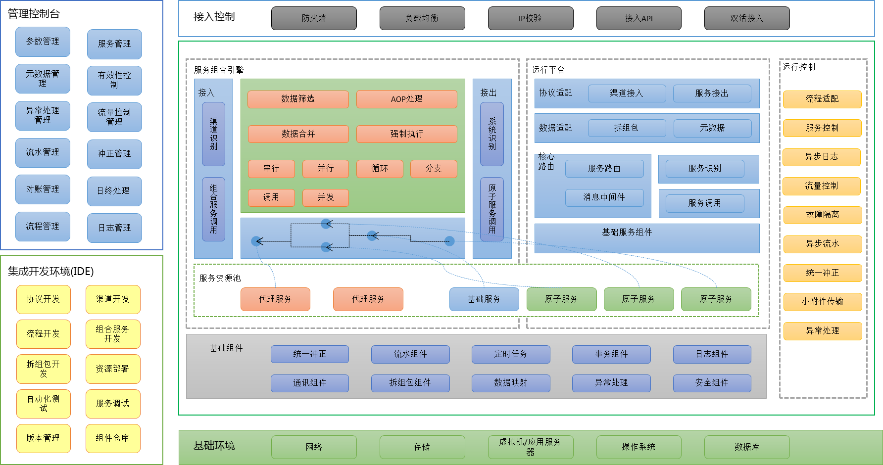 rb88随行版-rb88手机随行版登录入口