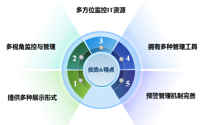 rb88随行版-rb88手机随行版登录入口