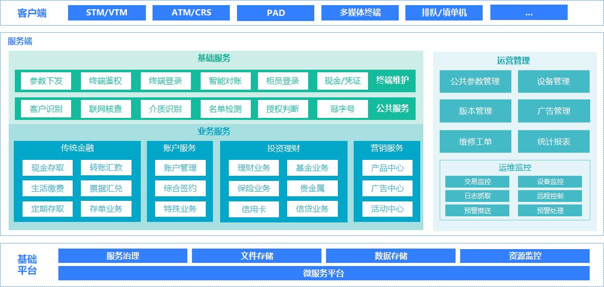 rb88随行版-rb88手机随行版登录入口