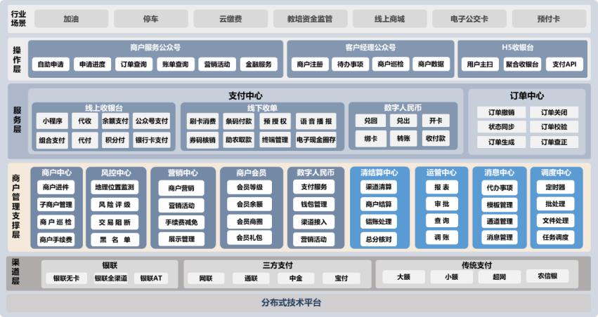 rb88随行版-rb88手机随行版登录入口