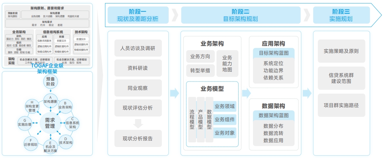 rb88随行版-rb88手机随行版登录入口