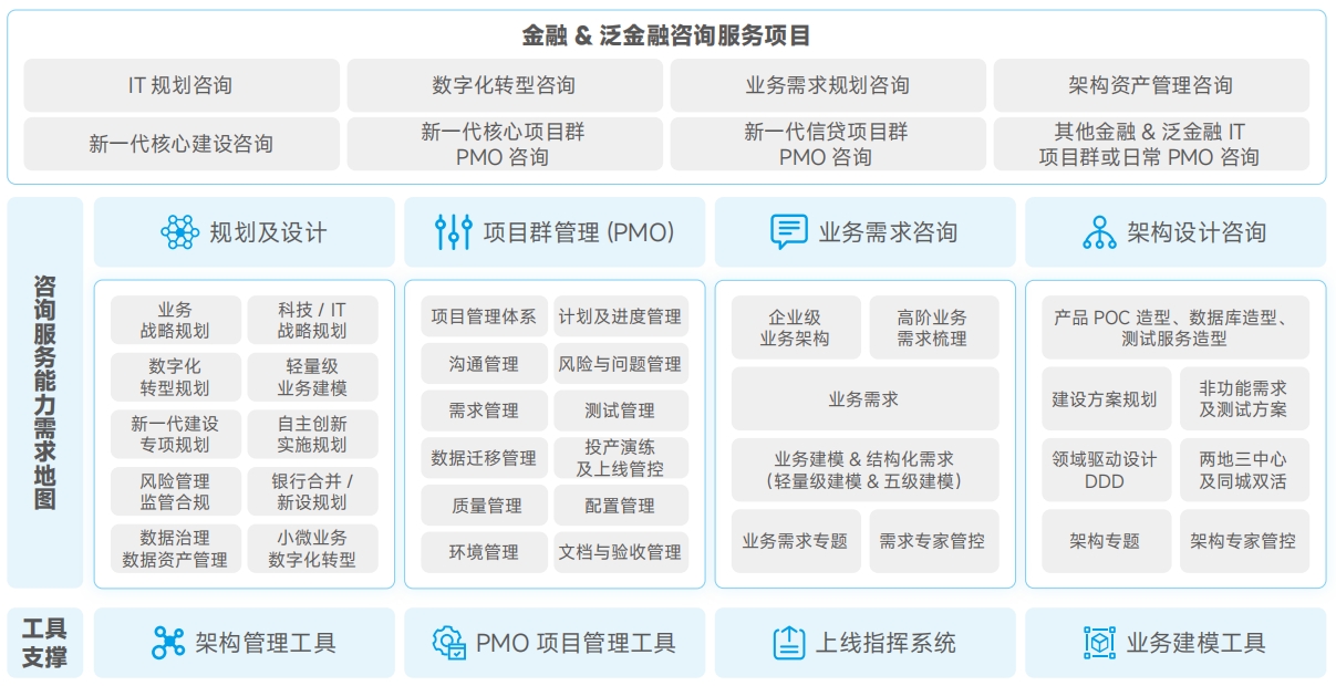 rb88随行版-rb88手机随行版登录入口