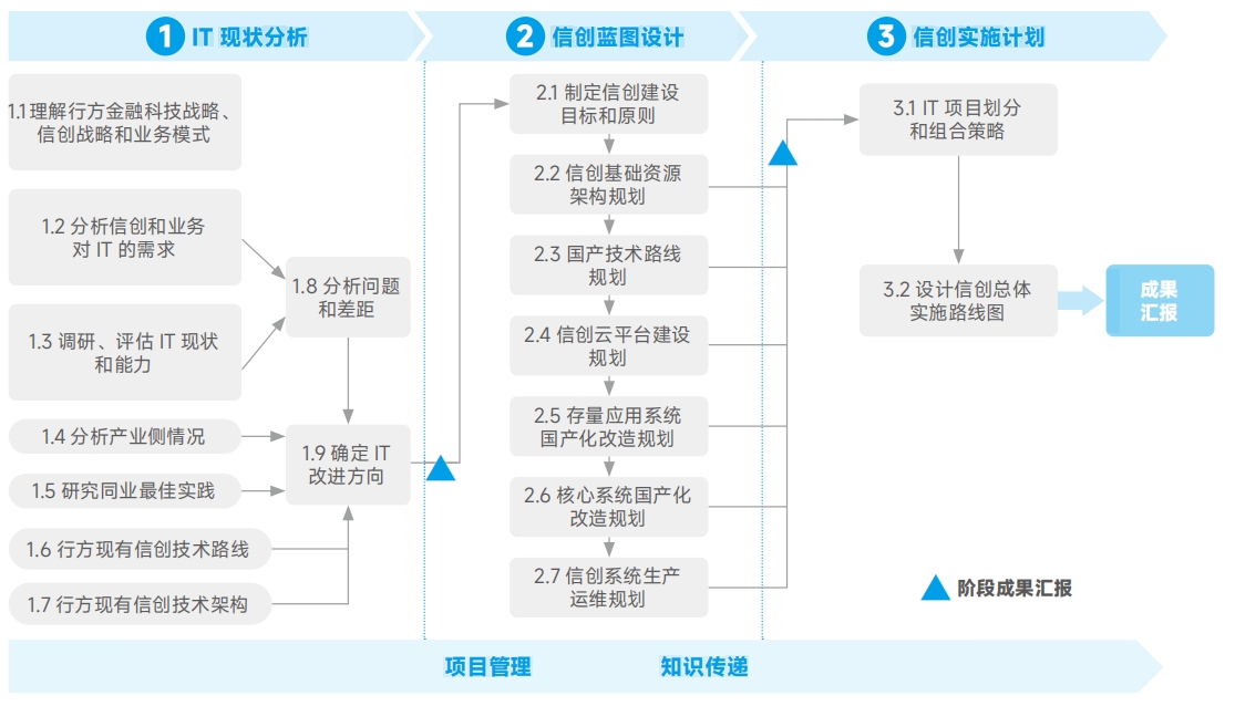 rb88随行版-rb88手机随行版登录入口