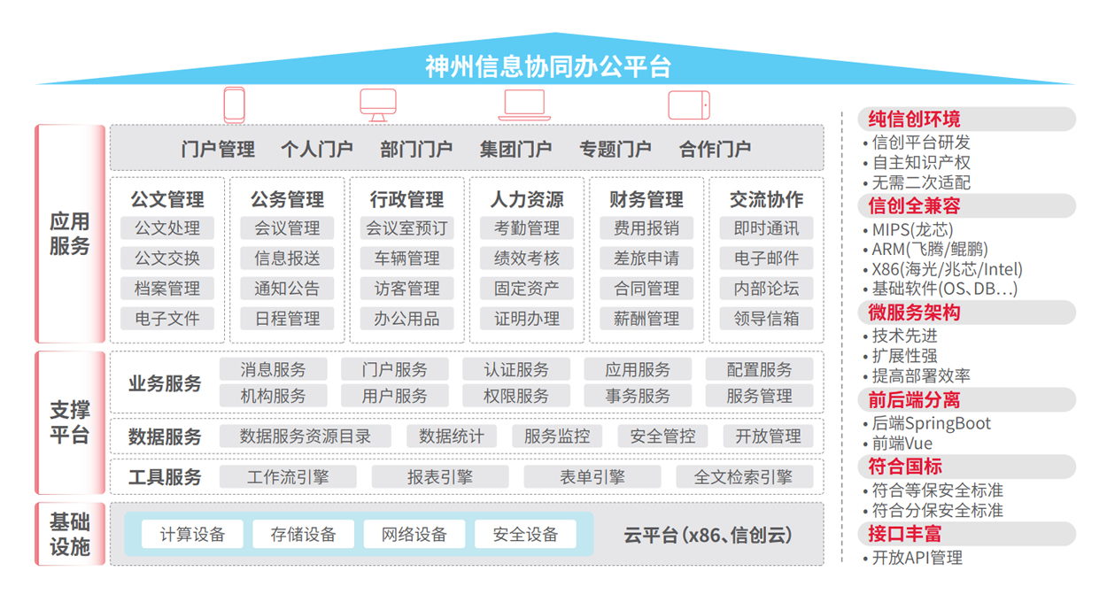 rb88随行版-rb88手机随行版登录入口