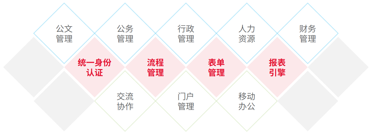 rb88随行版-rb88手机随行版登录入口