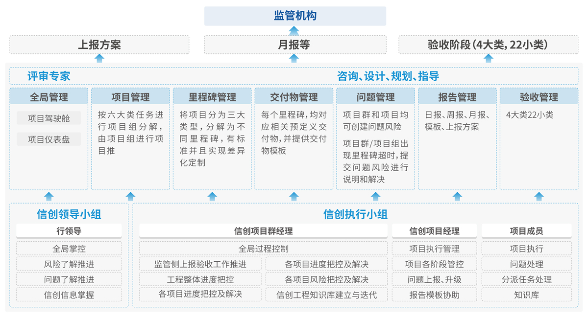 rb88随行版-rb88手机随行版登录入口