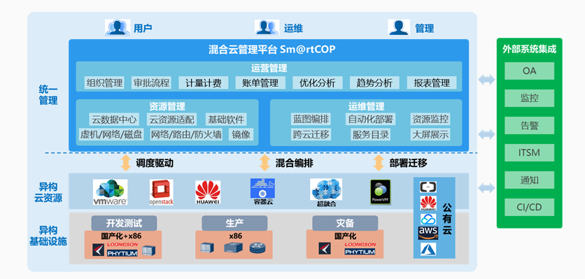rb88随行版-rb88手机随行版登录入口