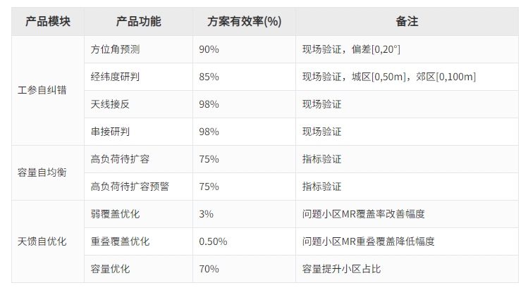 rb88随行版-rb88手机随行版登录入口