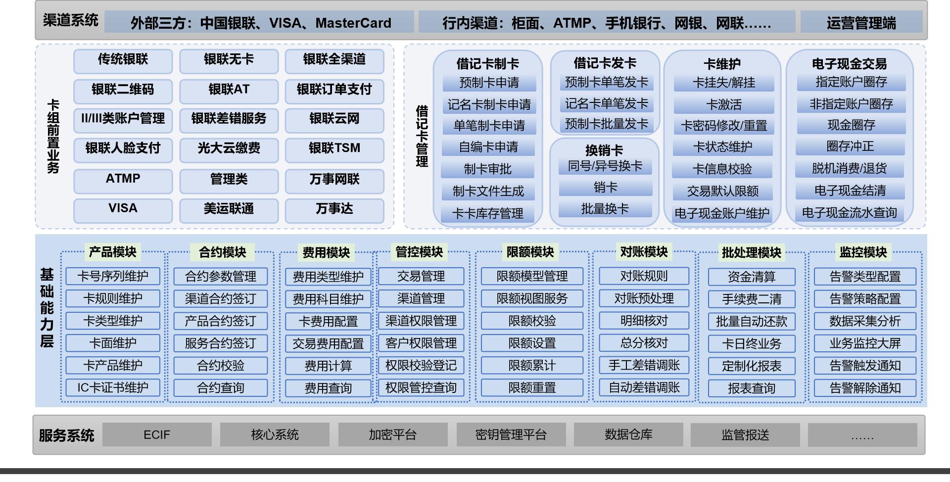 rb88随行版-rb88手机随行版登录入口