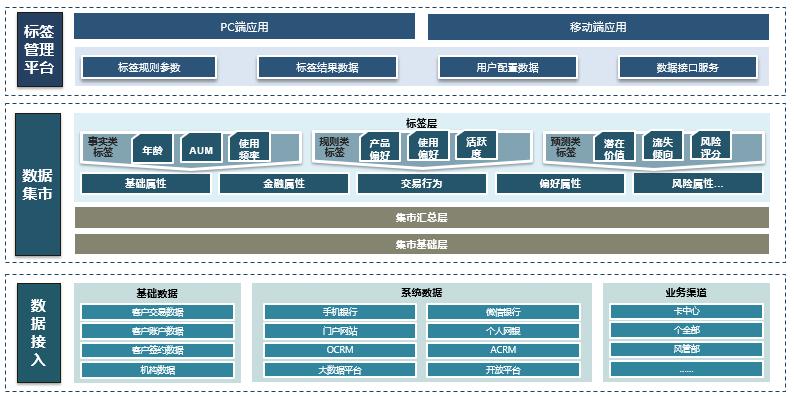 rb88随行版-rb88手机随行版登录入口