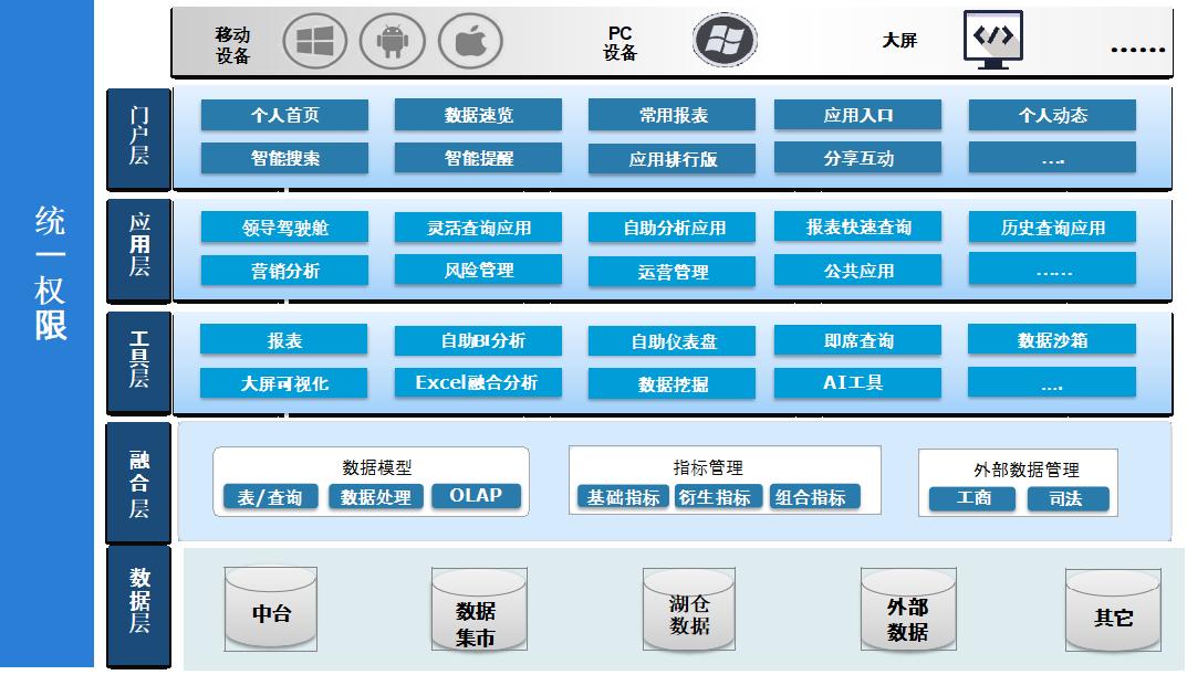 rb88随行版-rb88手机随行版登录入口