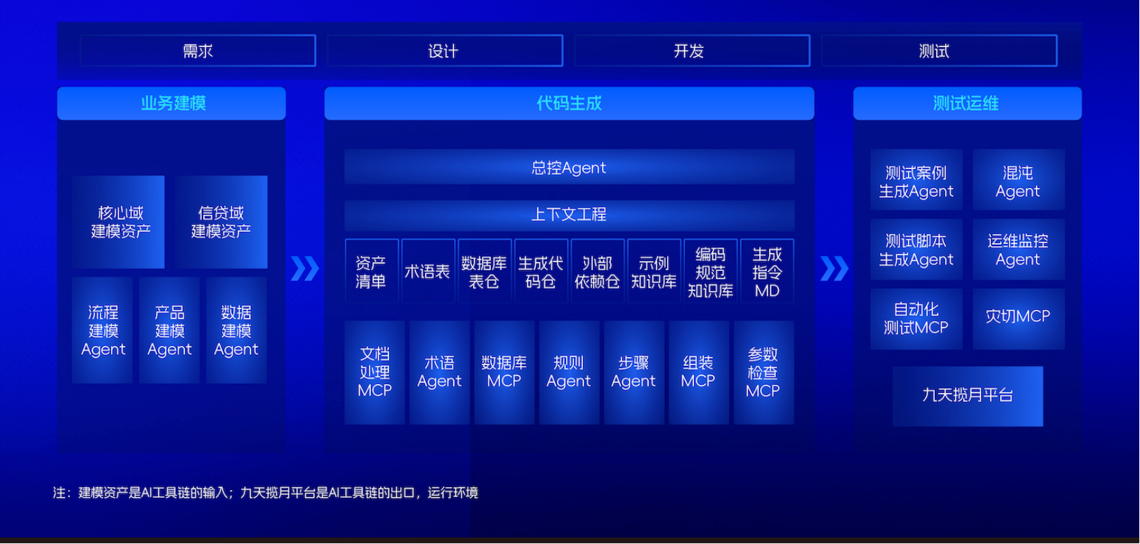 rb88随行版-rb88手机随行版登录入口