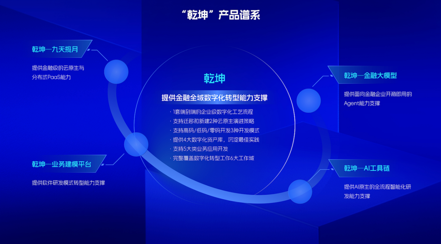 rb88随行版-rb88手机随行版登录入口