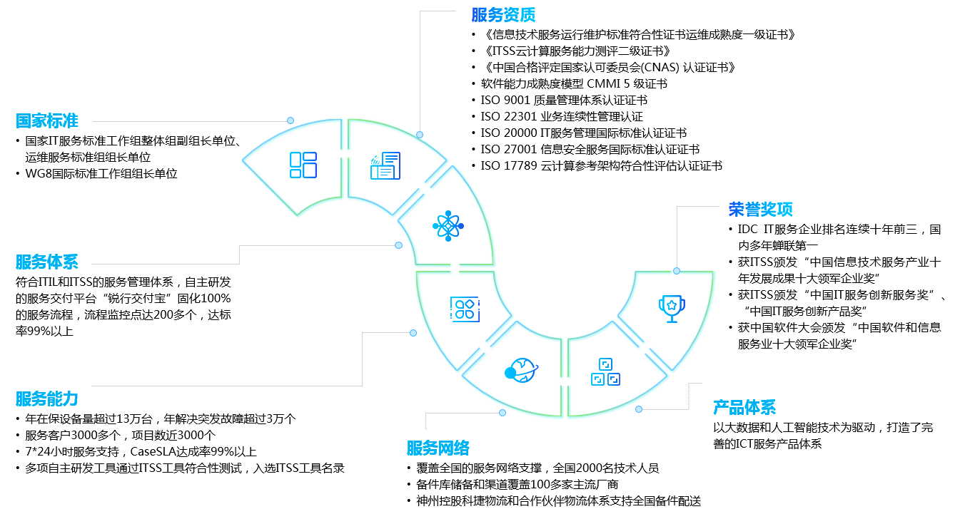 rb88随行版-rb88手机随行版登录入口
