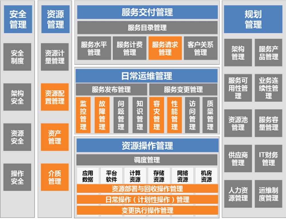 rb88随行版-rb88手机随行版登录入口