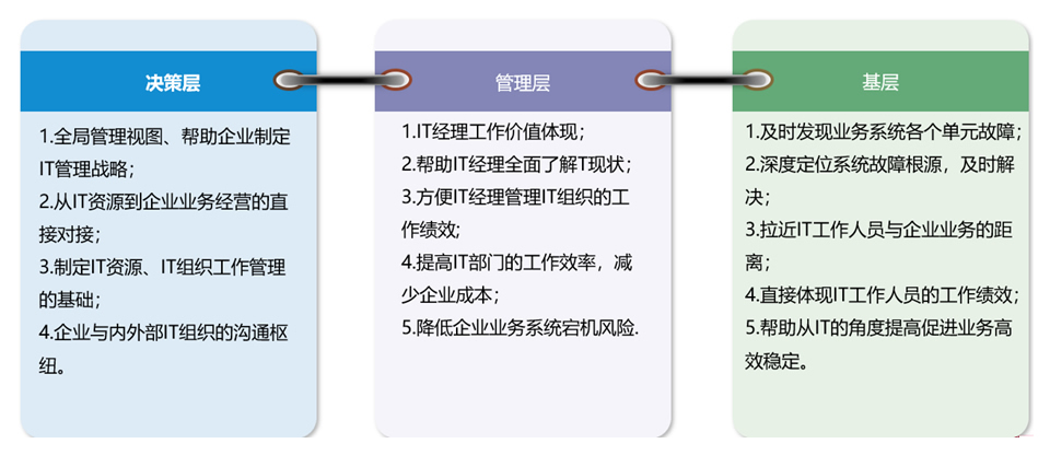 rb88随行版-rb88手机随行版登录入口