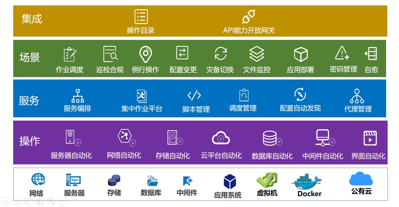 rb88随行版-rb88手机随行版登录入口