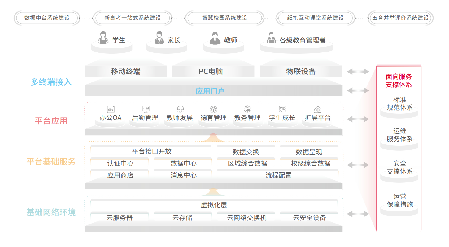 rb88随行版-rb88手机随行版登录入口
