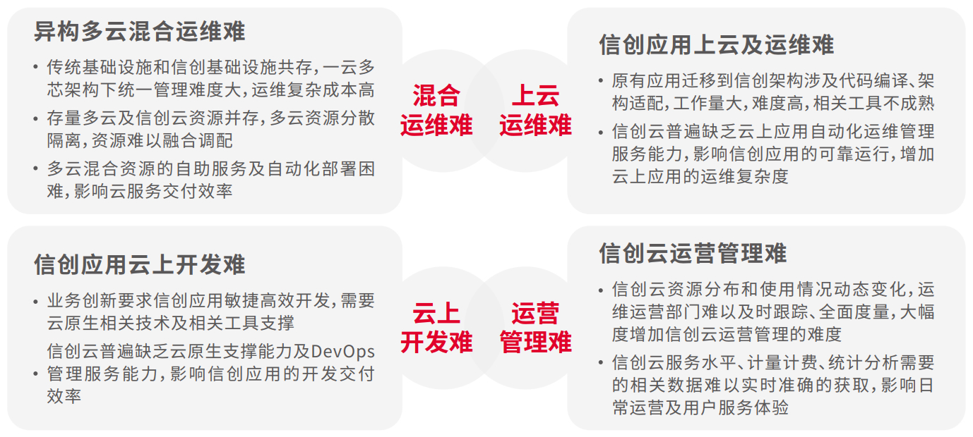 rb88随行版-rb88手机随行版登录入口