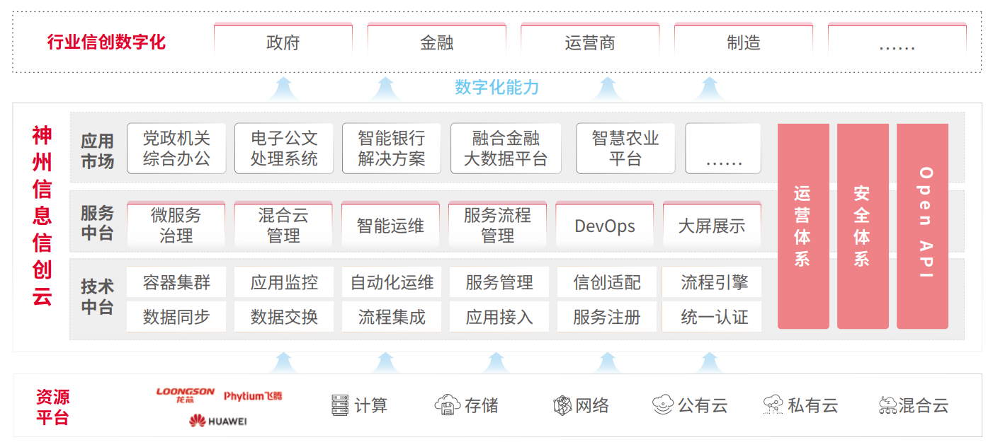 rb88随行版-rb88手机随行版登录入口