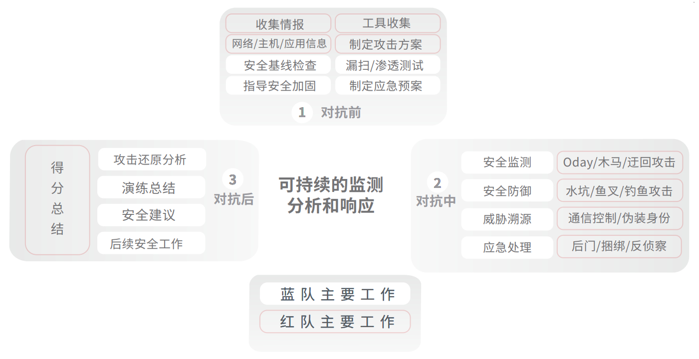 rb88随行版-rb88手机随行版登录入口