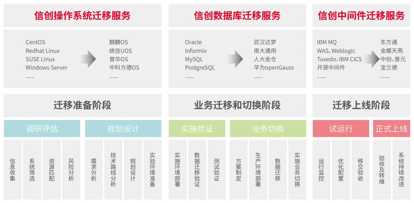 rb88随行版-rb88手机随行版登录入口