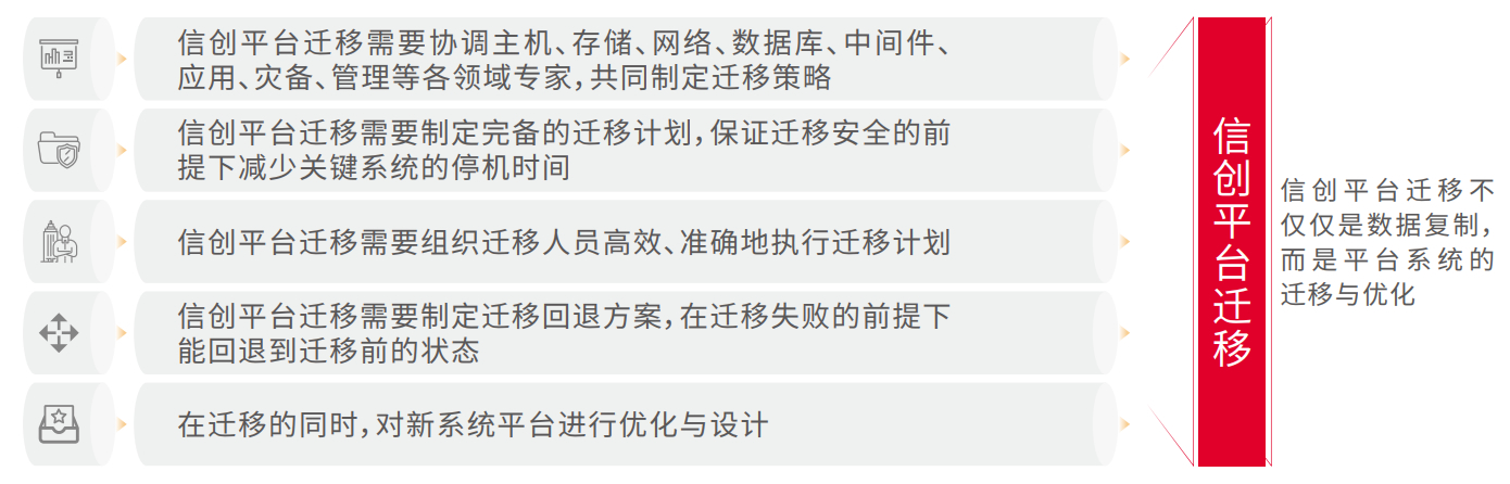 rb88随行版-rb88手机随行版登录入口