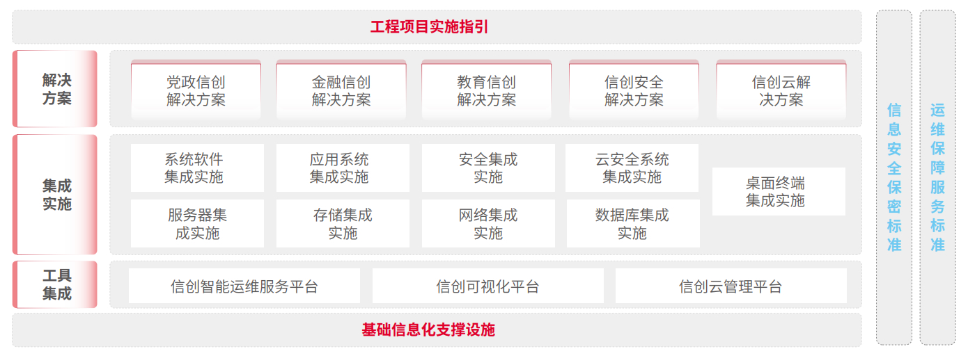 rb88随行版-rb88手机随行版登录入口