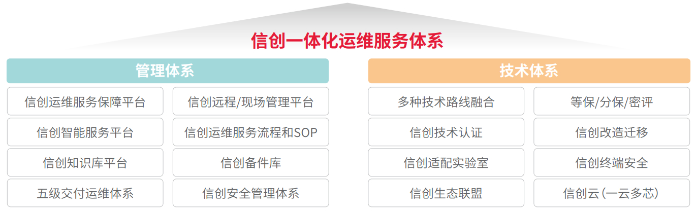 rb88随行版-rb88手机随行版登录入口